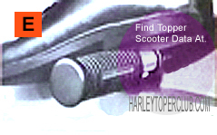 Harley Topper Footrests 50904-60