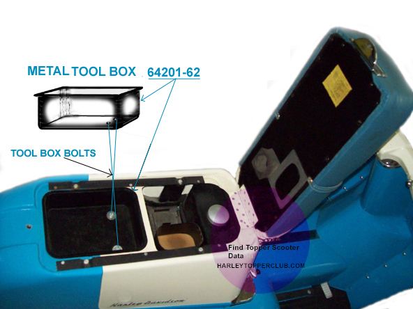 Harley Topper Metal Tool Box 64201-62