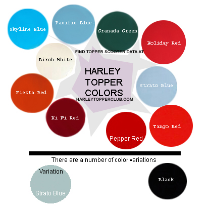 Harley Topper Colors