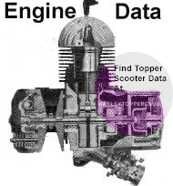 Harley Topper Engine Data