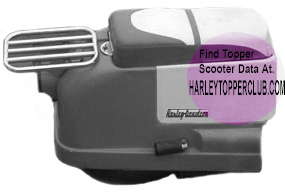 1962 Harley Topper Luggage Carrier