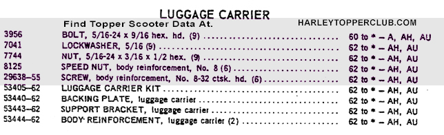 Harley Luggage Carrier parts numbers