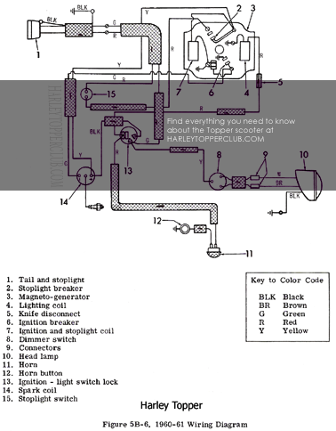 1960 to 1961 Harley Topper wiring diagram