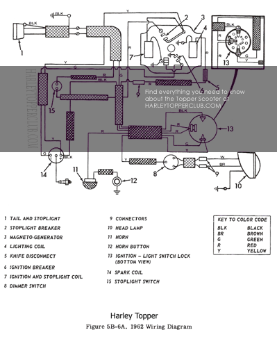 1962 to 1965 Harley Topper wiring diagram